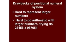 Types of numbers (real numbers and history of numbers).pptx