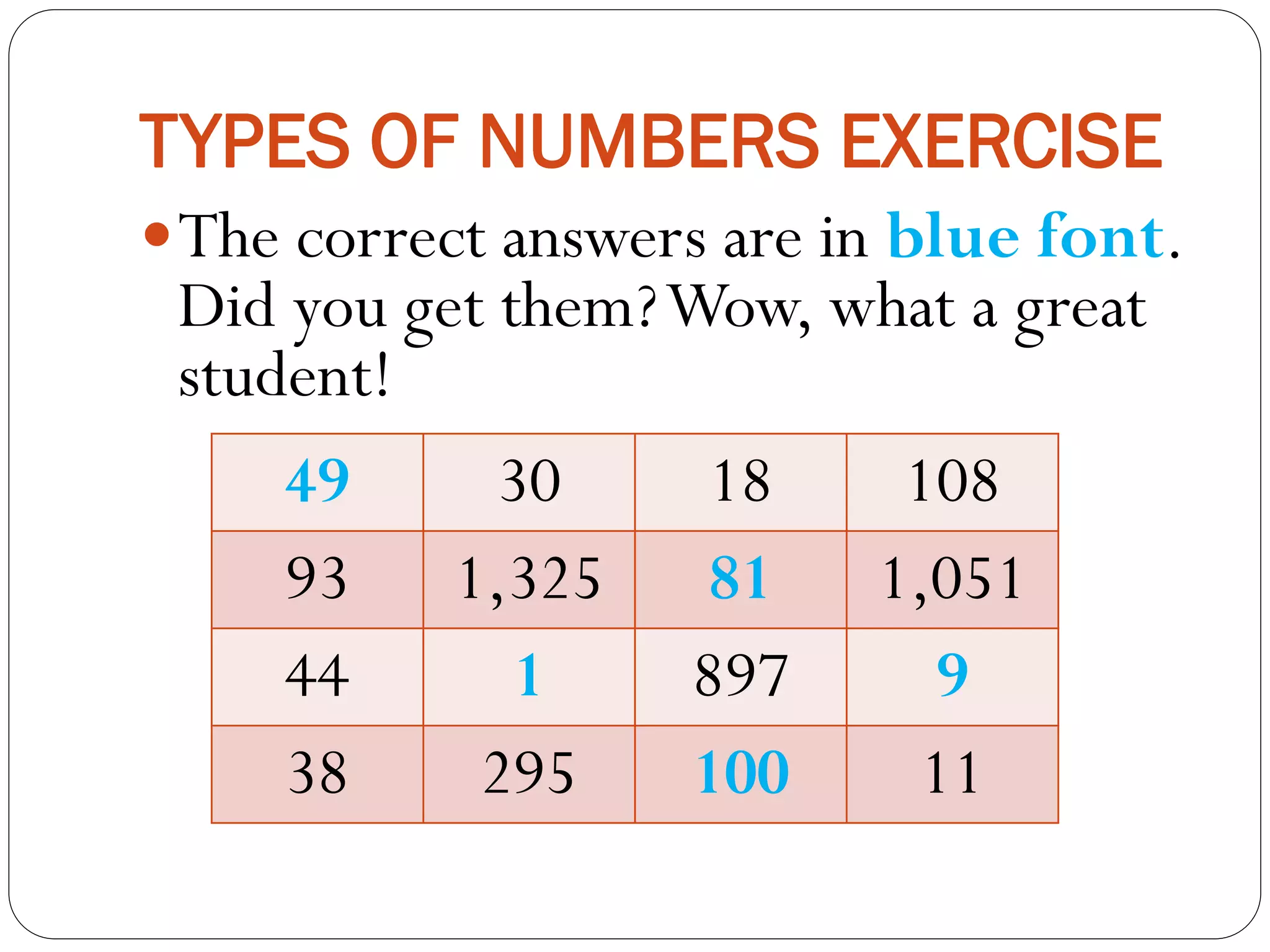TYPES OF NUMBERS EXERCISE
The correct answers are in blue font.
Did you get them?Wow, what a great
student!
49 30 18 108
93 1,325 81 1,051
44 1 897 9
38 295 100 11