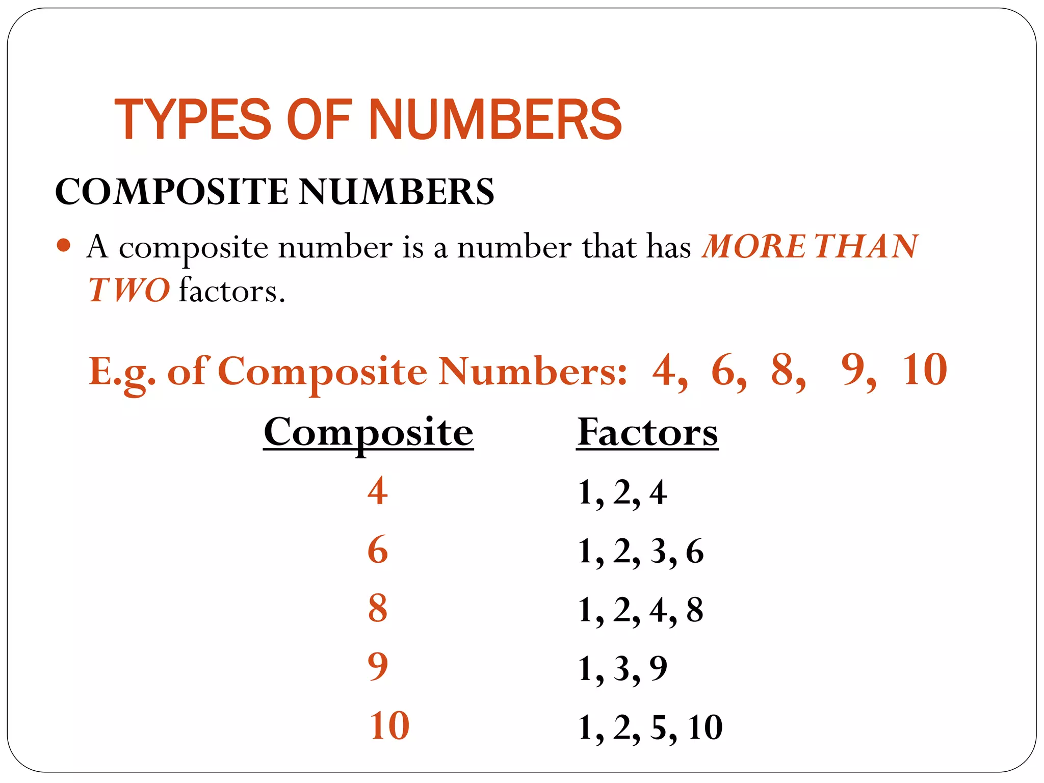 TYPES OF NUMBERS
COMPOSITE NUMBERS
 A composite number is a number that has MORETHAN
TWO factors.
E.g. of Composite Numbers: 4, 6, 8, 9, 10
Composite Factors
4 1, 2, 4
6 1, 2, 3, 6
8 1, 2, 4, 8
9 1, 3, 9
10 1, 2, 5, 10
 