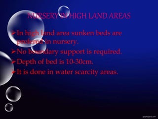 NURSERY IN HIGH LAND AREAS
In high land area sunken beds are
prefered in nursery.
No boundary support is required.
Depth of bed is 10-30cm.
It is done in water scarcity areas.
 