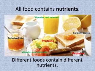 All food contains nutrients.
Different foods contain different
nutrients.
Vitamins and minerals
Proteins
Carbohydrates
Fats
Vitamins and minerals
Carbohydrates
Proteins
 