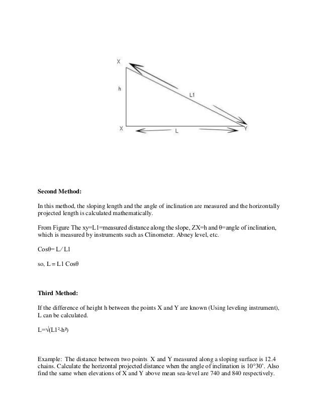 Types Of Obstacles In Chain Surveying - 8