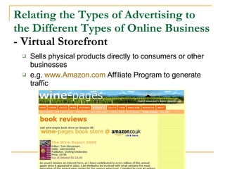 Types Of Online Advertising
