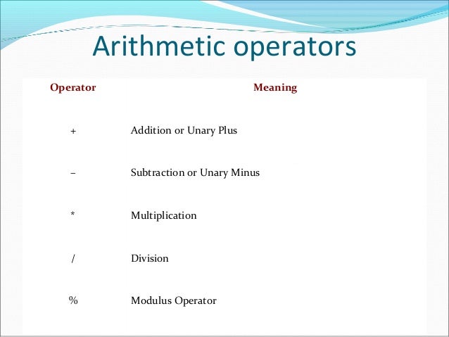 Types of operators in C