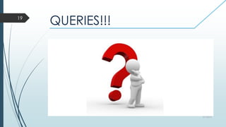 QUERIES!!!
3/1/2015
19
 
