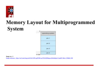 Types of Operating System | PPTX