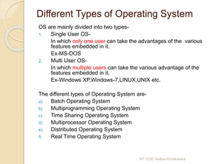 Introduction and Types of Operating System.pptx