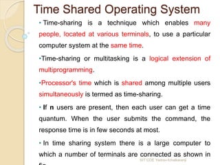 Introduction and Types of Operating System.pptx