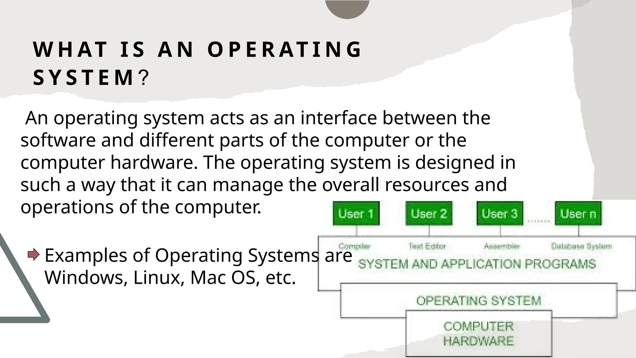 types of operating system.pptx.......... | PPTX