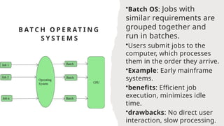 types of operating system.pptx.......... | PPTX
