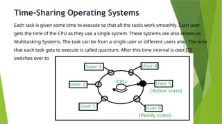 Types of Operating Systemdddddddddd.pptx