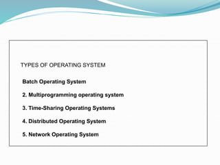 TYPES OF OPERATING SYSTEM
Batch Operating System
2. Multiprogramming operating system
3. Time-Sharing Operating Systems
4....
