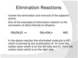 Types of Organic Reactions