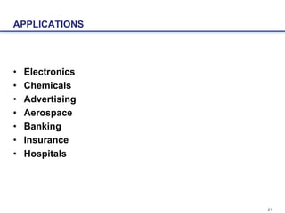 21
APPLICATIONS
• Electronics
• Chemicals
• Advertising
• Aerospace
• Banking
• Insurance
• Hospitals
 