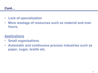 5
Cont…
• Lack of specialization
• More wastage of resources such as material and man
hours.
Applications
• Small organizations
• Automatic and continuous process industries such as
paper, sugar, textile etc.
 