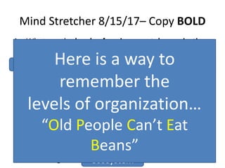Mind Stretcher 8/15/17– Copy BOLD
1. What are the levels of environmental organization
from smallest to largest?
_______, _______, _______, _______, biosphere
2. A pride of lions would fall into which organizational
category?
3. A scientist observed a garden area for 1 hour. In that
time he observed many different types of
vegetables, ladybugs, and bees. He also measured
sprinkler output. What level of organization was he
observing?
organism, population, community, ecosystem, biosphere
population
ecosystem
Here is a way to
remember the
levels of organization…
“Old People Can’t Eat
Beans”
 