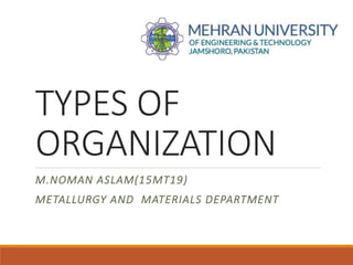 TYPES OF
ORGANIZATION
M.NOMAN ASLAM(15MT19)
METALLURGY AND MATERIALS DEPARTMENT
 