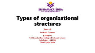 Types of organizational
structures
Ramya B
Assistant Professor
B.com(PA)
Sri Ramakrishna College of Arts and Science
Coimbatore - 641 006
Tamil Nadu, India
 