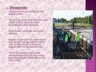 Types of organization cwm | PPTX