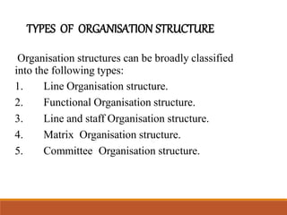 TYPES OF ORGANISATION STRUCTURE
Organisation structures can be broadly classified
into the following types:
1. Line Organi...