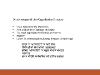 Disadvantages of Line Organization Structure
 Heavy burden on line executives.
 Non-availability of services of experts
...