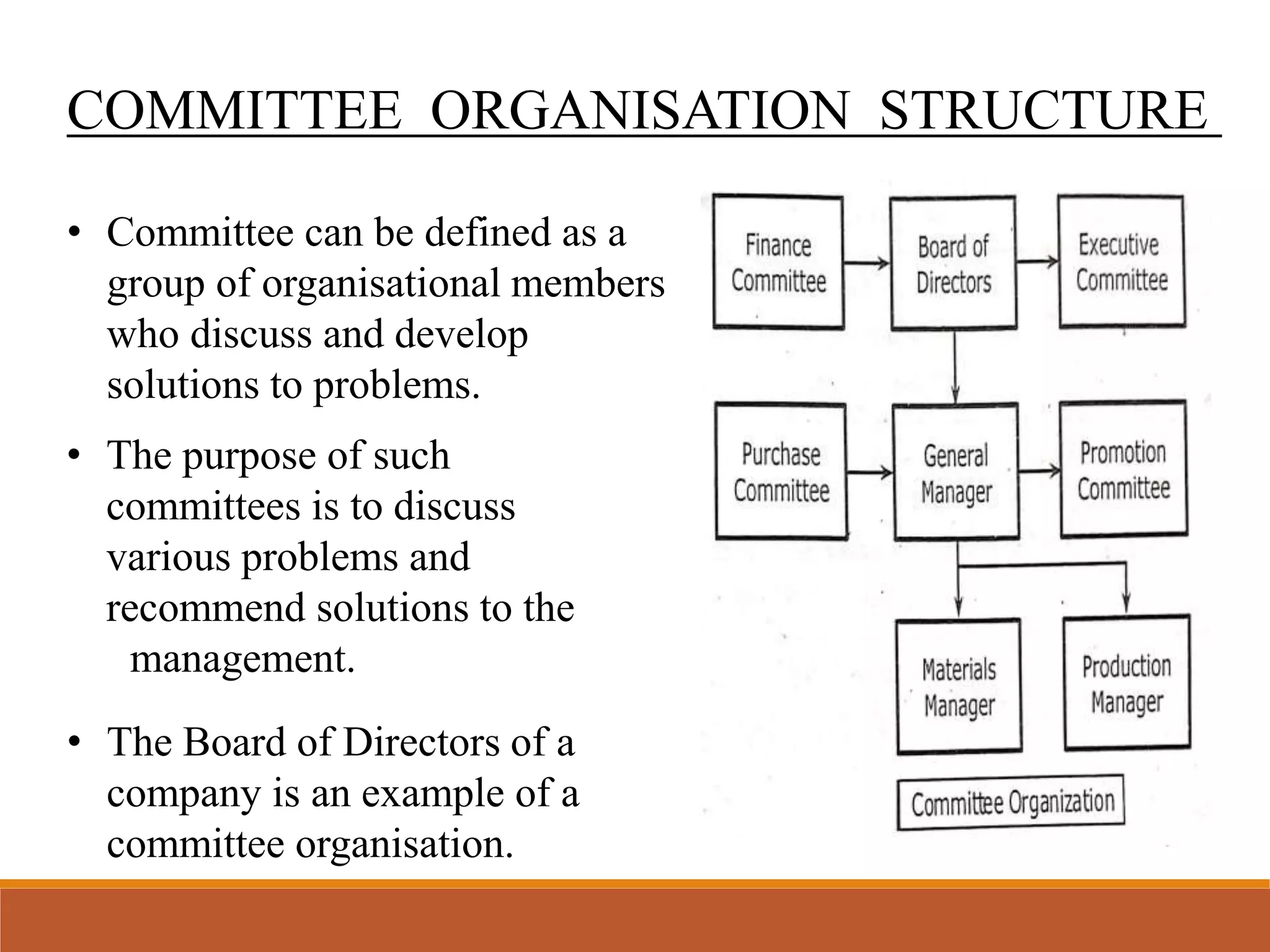 Types of organization structures | PPTX | Business | Business and Finance