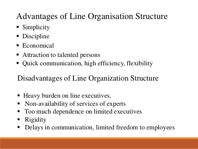 Types of organization structures