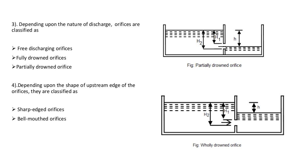 Types orifice and mouthpiece