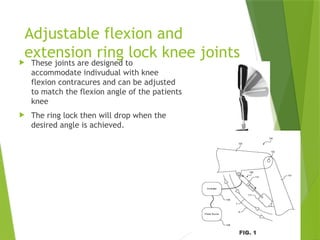 External Rotation Lock For Knee Types of orthotic knee joints & mechanism.pptx