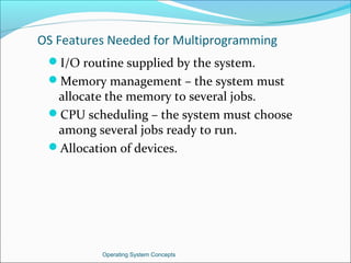 Types of os | PPT