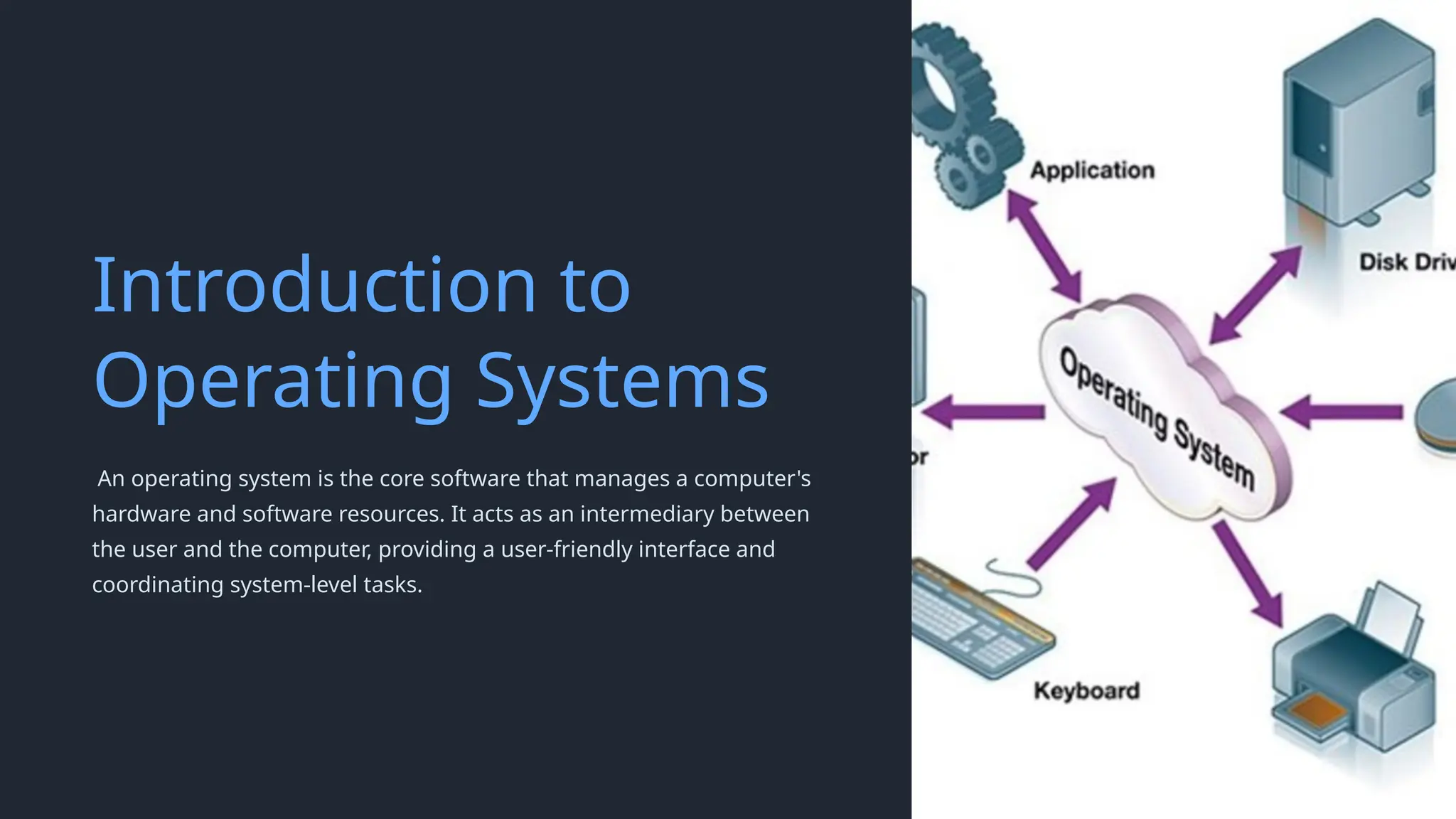 TYpes of OS.ppdifferent types of operating system | PPTX