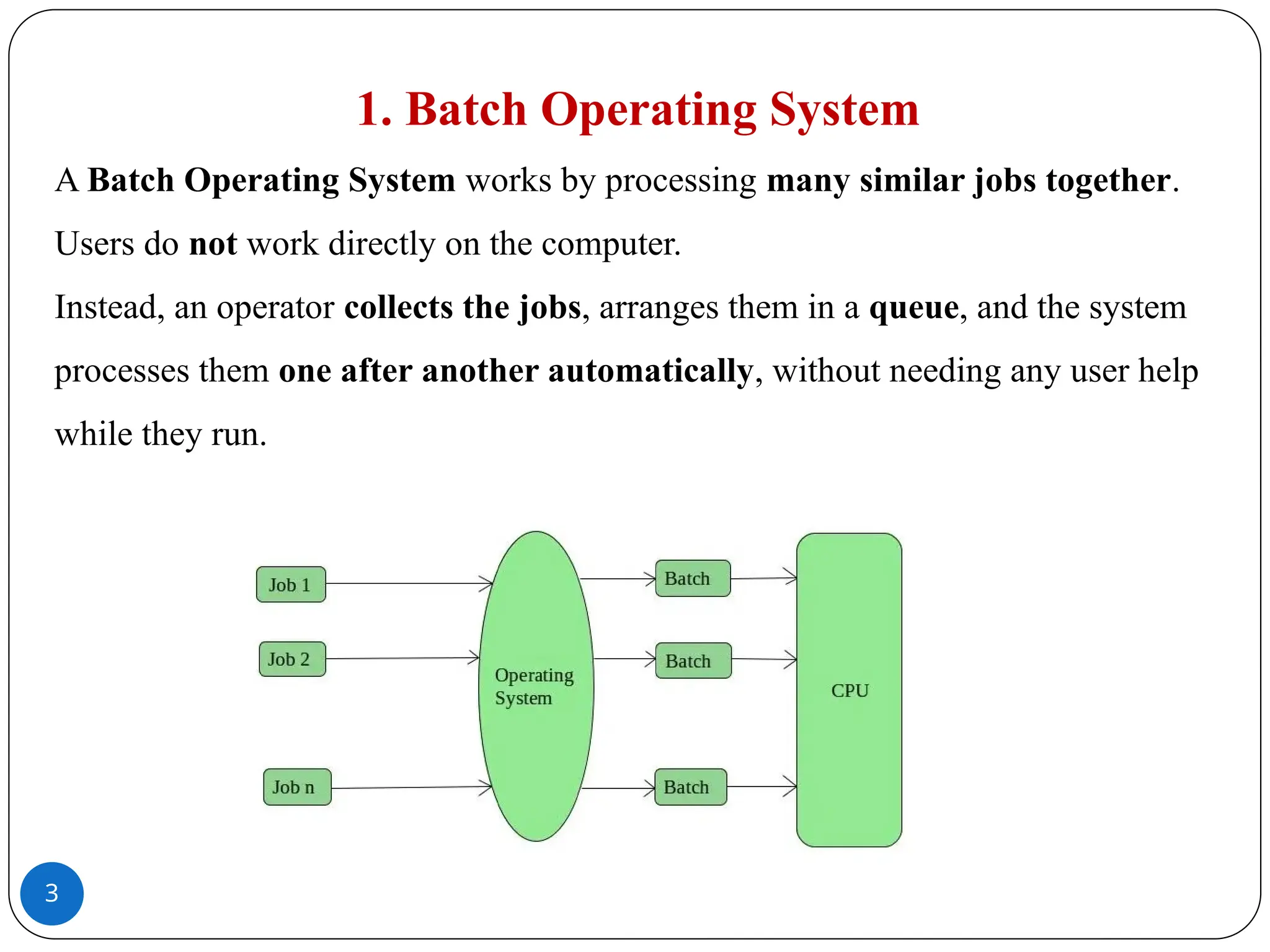 3
1. Batch Operating System
A Batch Operating System works by processing many similar jobs together.
Users do not work directly on the computer.
Instead, an operator collects the jobs, arranges them in a queue, and the system
processes them one after another automatically, without needing any user help
while they run.
 