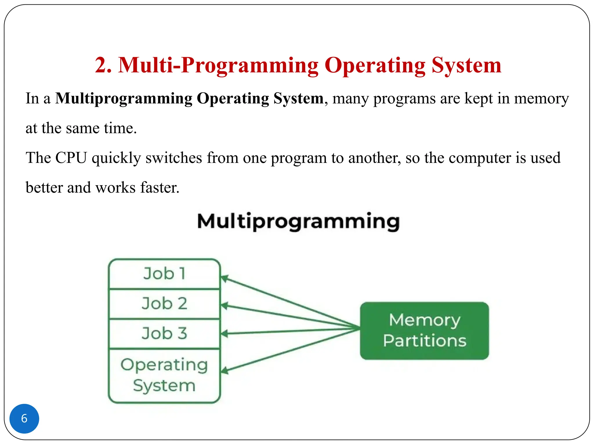 6
2. Multi-Programming Operating System
In a Multiprogramming Operating System, many programs are kept in memory
at the same time.
The CPU quickly switches from one program to another, so the computer is used
better and works faster.
 