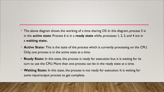 Comprehensive Overview of Multiprogramming and Time Sharing Operating ...