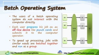Operating System - Types Of Operating System Unit-1 | PPTX