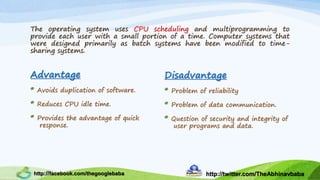 Operating System - Types Of Operating System Unit-1 | PPTX