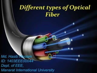 1
Different types of Optical
Fiber
Md. Hasib Hossen
ID: 1403EEE00044
Dept. of EEE,
Manarat International University
 