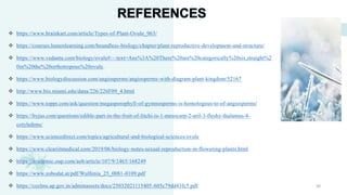  https://www.brainkart.com/article/Types-of-Plant-Ovule_963/
 https://courses.lumenlearning.com/boundless-biology/chapter/plant-reproductive-development-and-structure/
 https://www.vedantu.com/biology/ovule#:~:text=Ans%3A%20There%20are%20categorically%20six,straight%2
0in%20the%20orthotropous%20ovule.
 https://www.biologydiscussion.com/angiosperms/angiosperms-with-diagram-plant-kingdom/52167
 http://www.bio.miami.edu/dana/226/226F09_4.html
 https://www.toppr.com/ask/question/megasporophyll-of-gymnosperms-is-homologous-to-of-angiosperms/
 https://byjus.com/questions/edible-part-in-the-fruit-of-litchi-is-1-mesocarp-2-aril-3-fleshy-thalamus-4-
cotyledons/
 https://www.sciencedirect.com/topics/agricultural-and-biological-sciences/ovule
 https://www.cleariitmedical.com/2019/06/biology-notes-sexual-reproduction-in-flowering-plants.html
 https://academic.oup.com/aob/article/107/9/1465/168249
 https://www.zobodat.at/pdf/Wulfenia_25_0081-0109.pdf
 https://ccelms.ap.gov.in/adminassets/docs/25032021115405-605c79dd43fc5.pdf 35
 