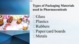 Glass Plastics Rubbers Paper/card boards Metals
Types of Packaging Materials
used in Pharmaceuticals
Glass
Plastics
Rubbers
Paper/card boards
Metals
 
