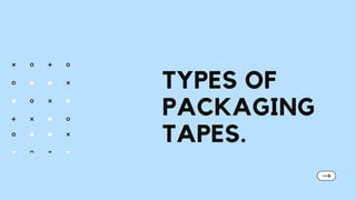 TYPES OF
PACKAGING
TAPES.
 