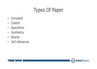 Types Of Paper