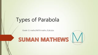 Types of Parabola
Grade 11 maths/NATA maths /Calculus
 