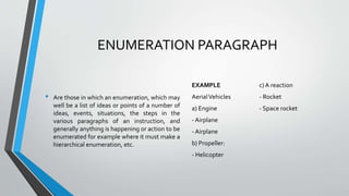 Types of paragraph | PPT