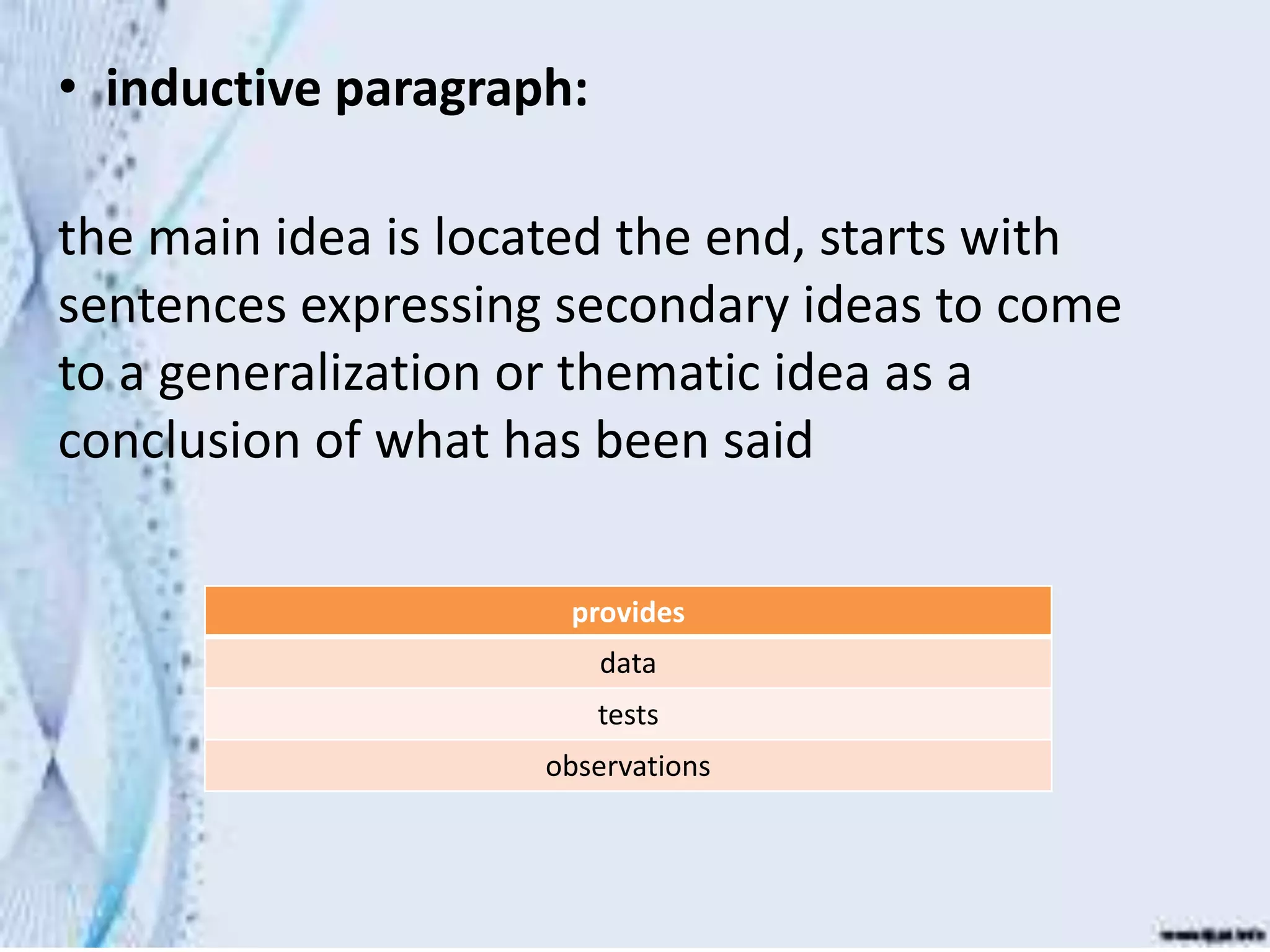 • inductive paragraph:
the main idea is located the end, starts with
sentences expressing secondary ideas to come
to a generalization or thematic idea as a
conclusion of what has been said
provides
data
tests
observations
 