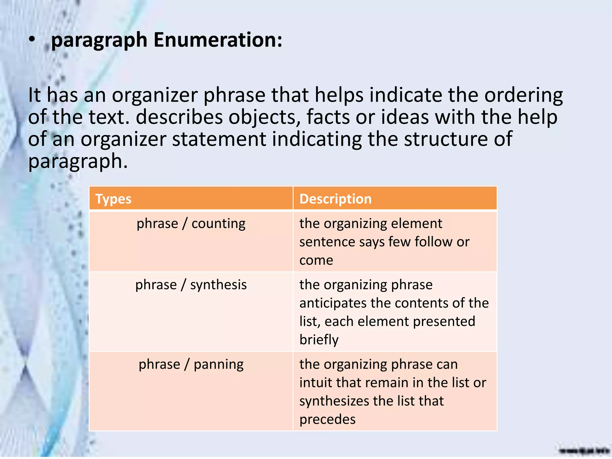 • paragraph Enumeration:
It has an organizer phrase that helps indicate the ordering
of the text. describes objects, facts or ideas with the help
of an organizer statement indicating the structure of
paragraph.
Types Description
phrase / counting the organizing element
sentence says few follow or
come
phrase / synthesis the organizing phrase
anticipates the contents of the
list, each element presented
briefly
phrase / panning the organizing phrase can
intuit that remain in the list or
synthesizes the list that
precedes
 