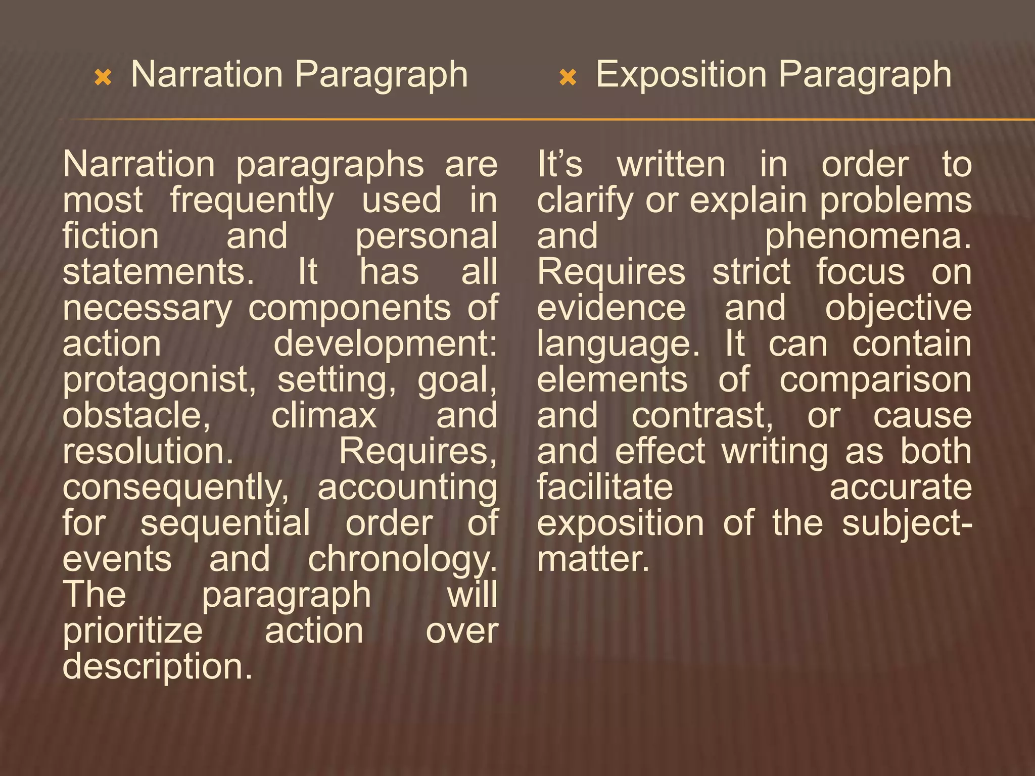    Narration Paragraph           Exposition Paragraph

Narration paragraphs are       It’s written in order to
most frequently used in        clarify or explain problems
fiction    and     personal    and            phenomena.
statements. It has all         Requires strict focus on
necessary components of        evidence and objective
action        development:     language. It can contain
protagonist, setting, goal,    elements of comparison
obstacle,     climax   and     and contrast, or cause
resolution.       Requires,    and effect writing as both
consequently, accounting       facilitate         accurate
for sequential order of        exposition of the subject-
events and chronology.         matter.
The       paragraph     will
prioritize   action    over
description.
 