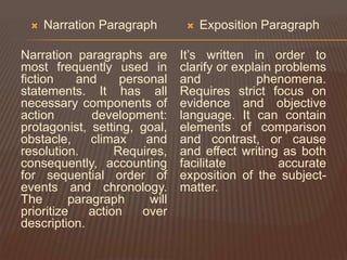 Types of paragraphs | PPT