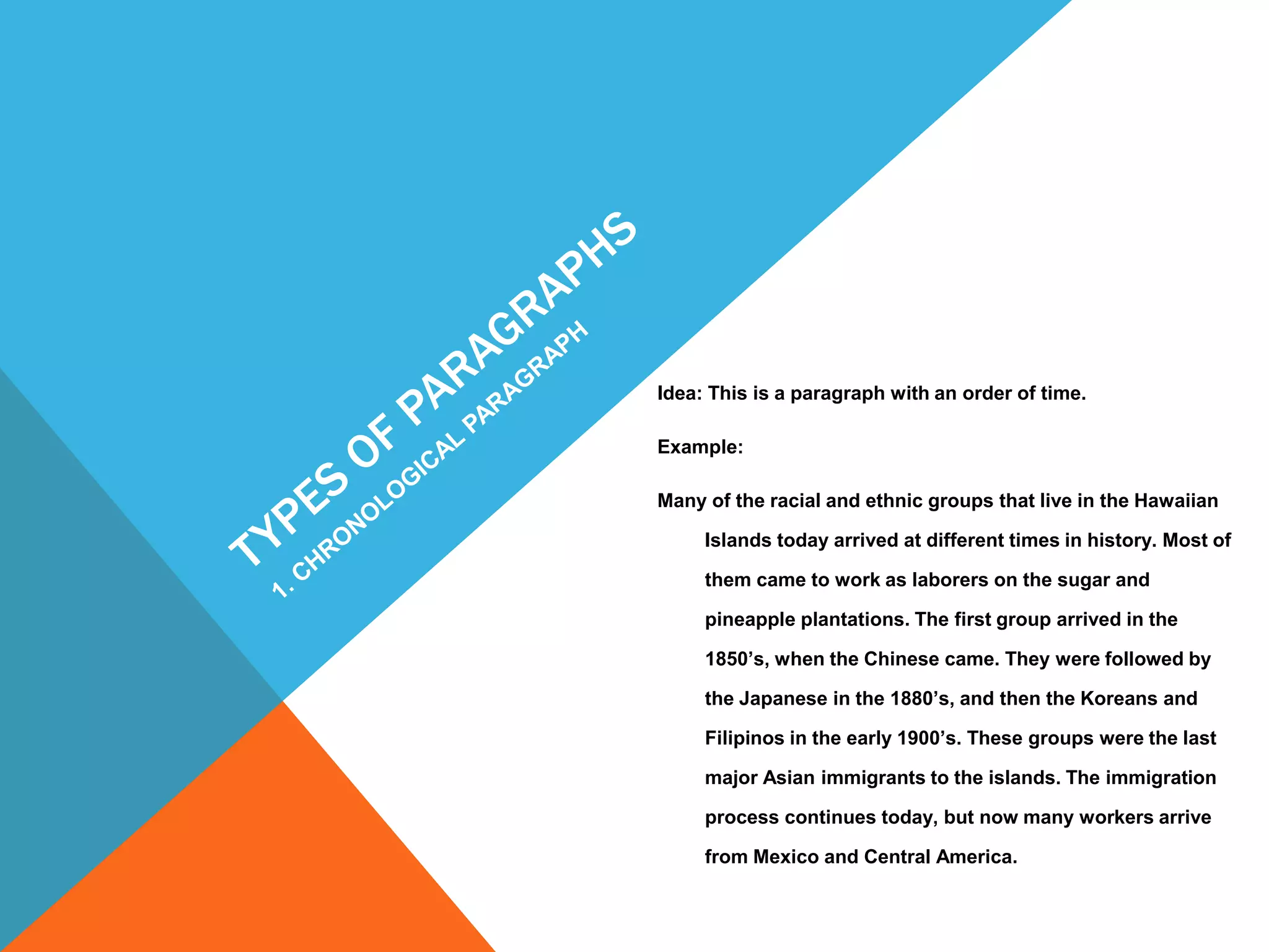 Types of paragraphs | PPT