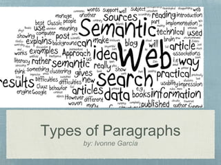Types of Paragraphs 
by: Ivonne García 
 