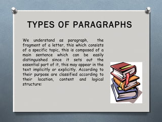 TYPES OF PARAGRAPHS
We understand as paragraph, the
fragment of a letter, this which consists
of a specific topic, this is composed of a
main sentence which can be easily
distinguished since it sets out the
essential part of it, this may appear in the
text implicitly or explicitly. According to
their purpose are classified according to
their location, content and logical
structure:
 